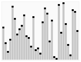 sorting_quicksort_anim_1_.gif